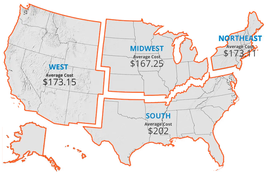 Map of The USA broken between Different Average Costs